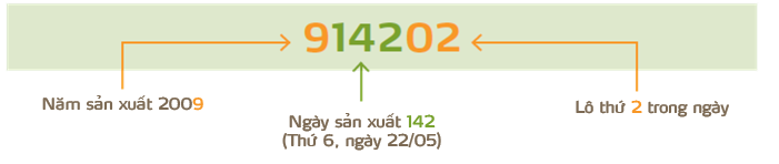Năm sản xuất 2009 - Ngày sản xuất 142 (Thứ 6, ngày 22/05) - Lô thứ 2 trong ngày
